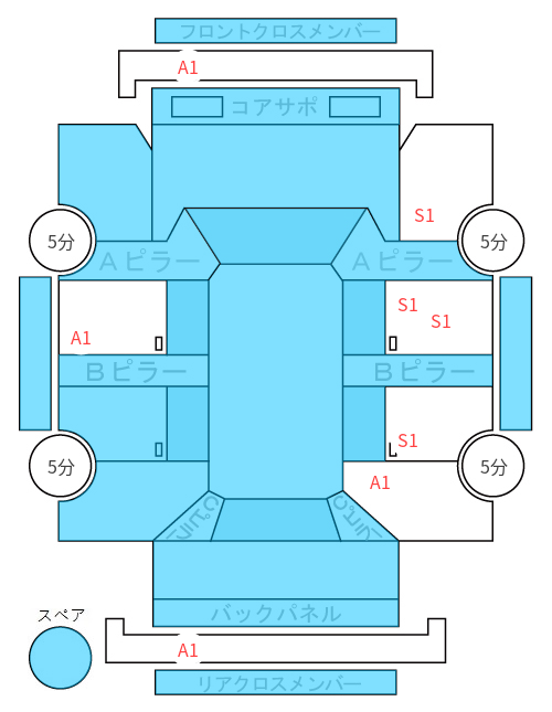 Body condition diagram (damage marks, Japanese labels)