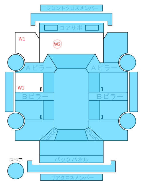 Body condition diagram (damage marks, Japanese labels)