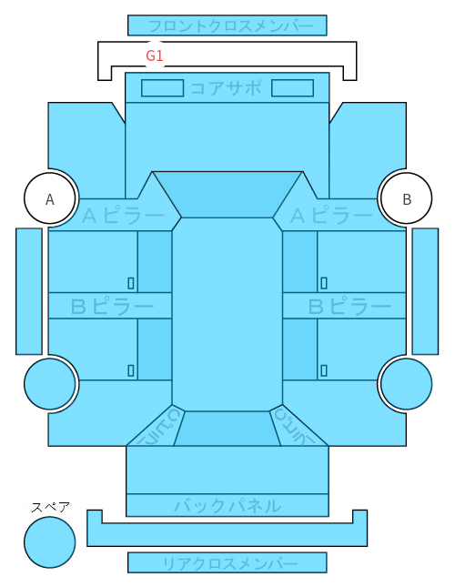Body condition diagram (damage marks, Japanese labels)