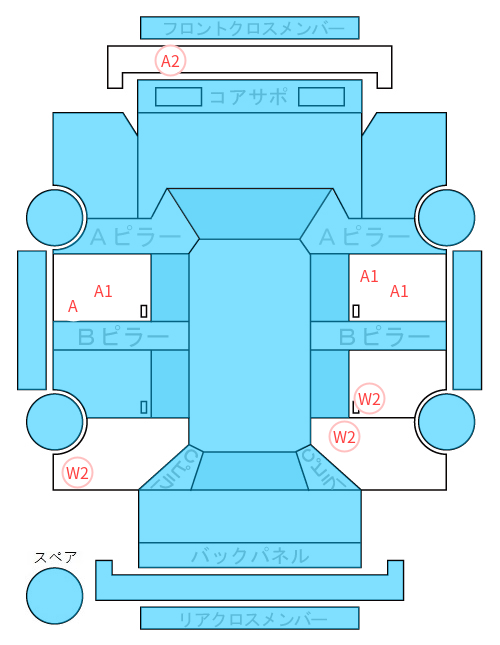 Body condition diagram (damage marks, Japanese labels)