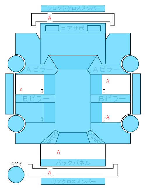 Body condition diagram (damage marks, Japanese labels)