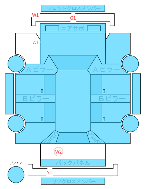 Body condition diagram (damage marks, Japanese labels)