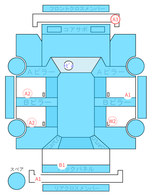 Body condition diagram (damage marks, Japanese labels)