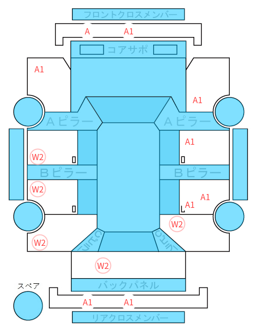 Body condition diagram (damage marks, Japanese labels)