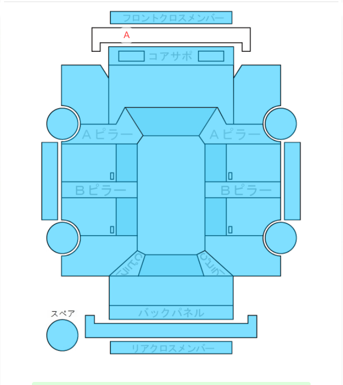 Body condition diagram (damage marks, Japanese labels)