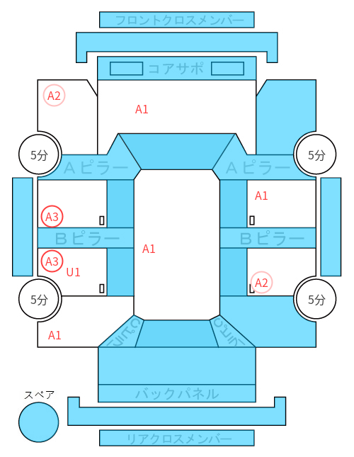 Body condition diagram (damage marks, Japanese labels)