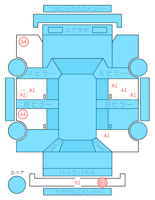 Body condition diagram (damage marks, Japanese labels)