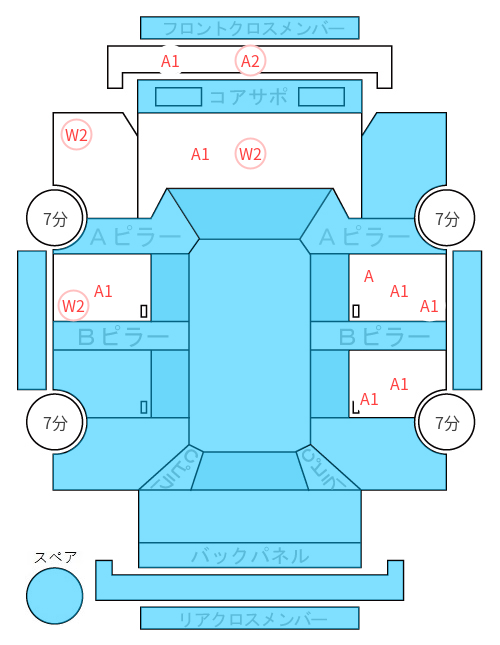 Body condition diagram (damage marks, Japanese labels)