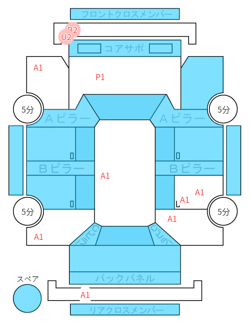 Body condition diagram (damage marks, Japanese labels)