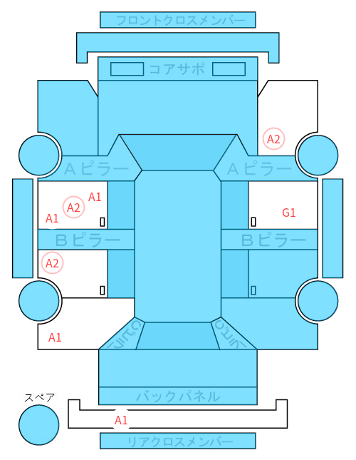 Body condition diagram (damage marks, Japanese labels)