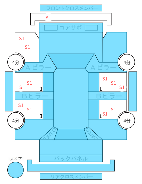 Body condition diagram (damage marks, Japanese labels)