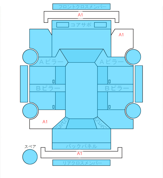Body condition diagram (damage marks, Japanese labels)