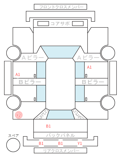 Body condition diagram (damage marks, Japanese labels)