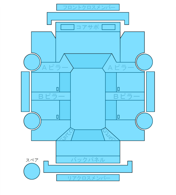 Body condition diagram (damage marks, Japanese labels)