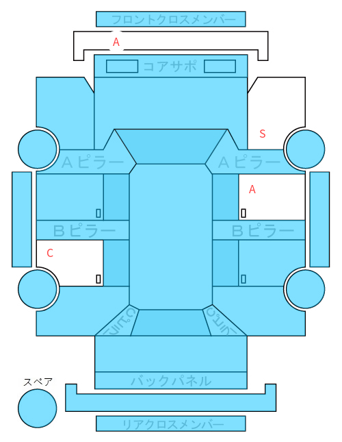 Body condition diagram (damage marks, Japanese labels)