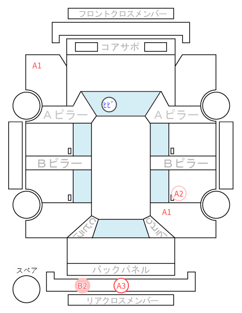 Body condition diagram (damage marks, Japanese labels)