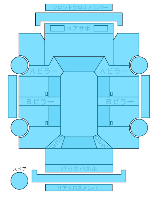 Body condition diagram (damage marks, Japanese labels)
