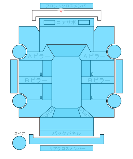 Body condition diagram (damage marks, Japanese labels)