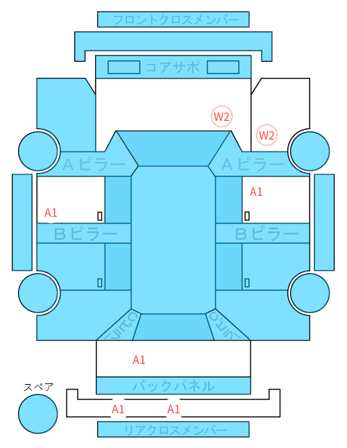 Body condition diagram (damage marks, Japanese labels)
