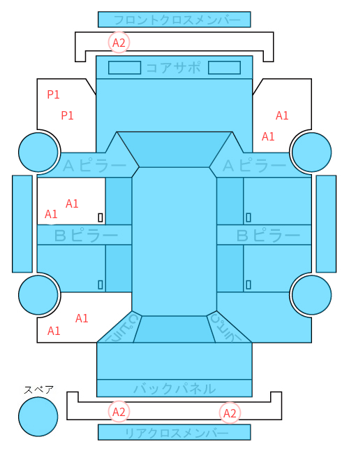 Body condition diagram (damage marks, Japanese labels)
