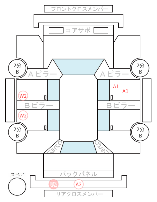 Body condition diagram (damage marks, Japanese labels)