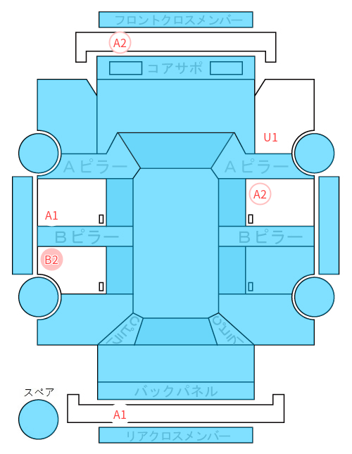Body condition diagram (damage marks, Japanese labels)