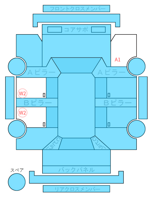Body condition diagram (damage marks, Japanese labels)