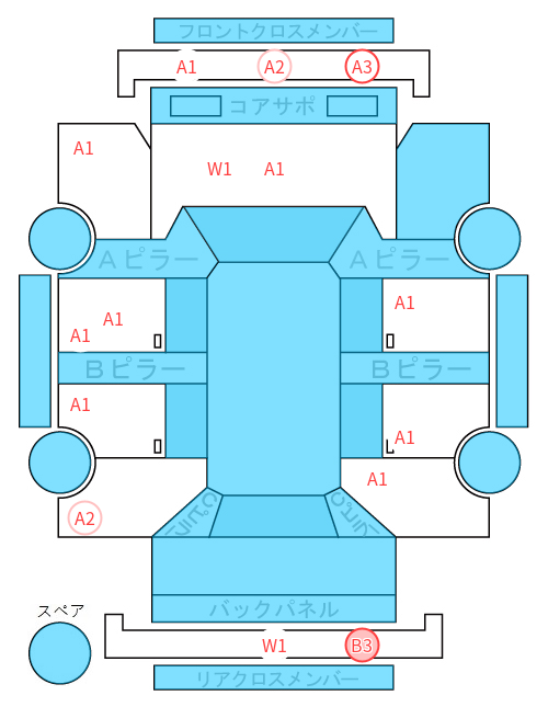 Body condition diagram (damage marks, Japanese labels)