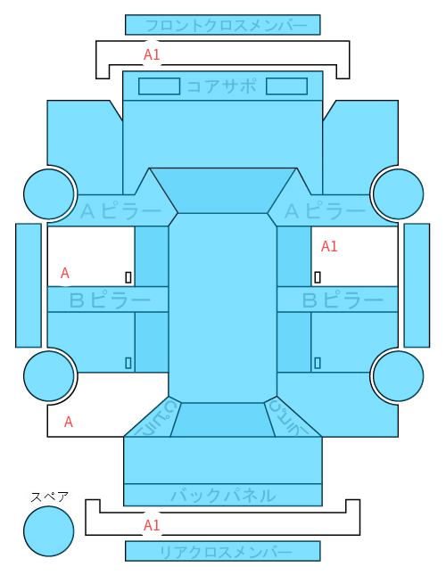 Body condition diagram (damage marks, Japanese labels)