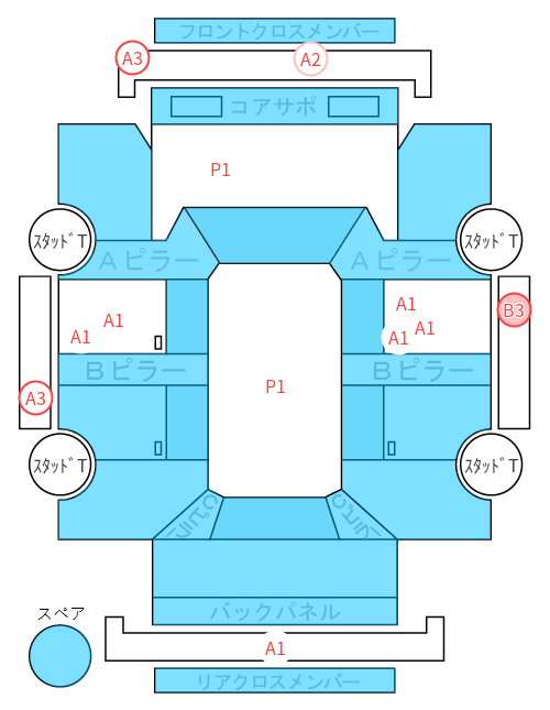 Body condition diagram (damage marks, Japanese labels)