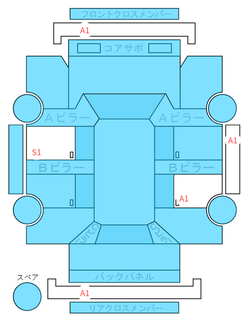 Body condition diagram (damage marks, Japanese labels)