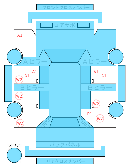 Body condition diagram (damage marks, Japanese labels)
