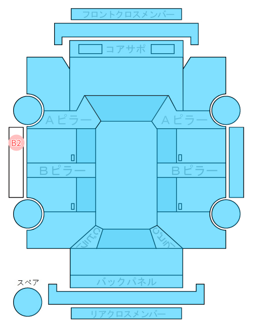 Body condition diagram (damage marks, Japanese labels)