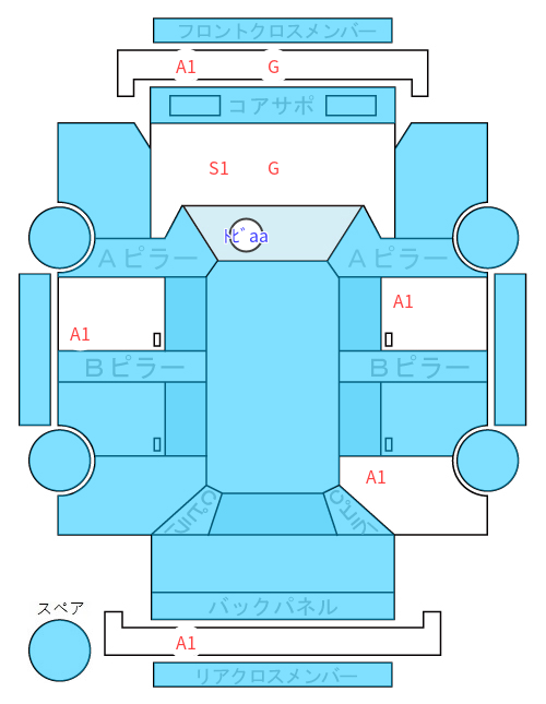 Body condition diagram (damage marks, Japanese labels)