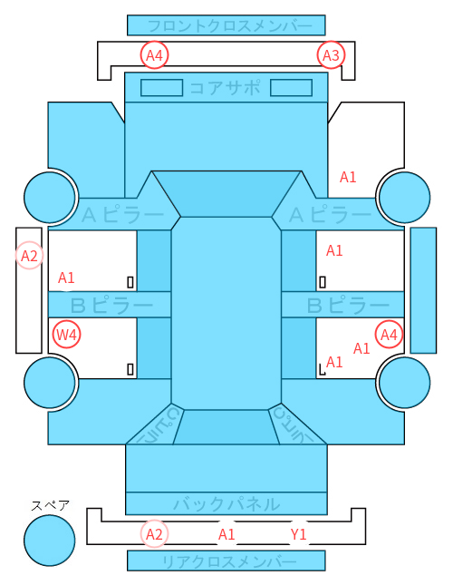 Body condition diagram (damage marks, Japanese labels)