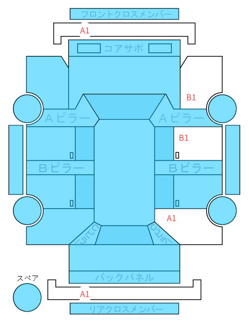 Body condition diagram (damage marks, Japanese labels)