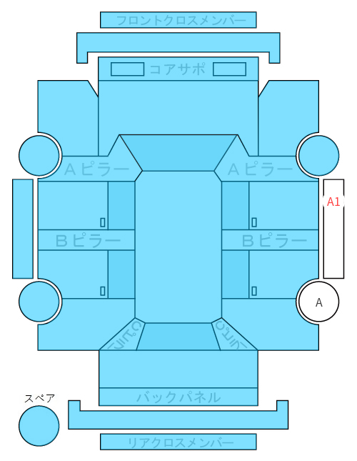 Body condition diagram (damage marks, Japanese labels)