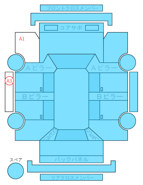 Body condition diagram (damage marks, Japanese labels)