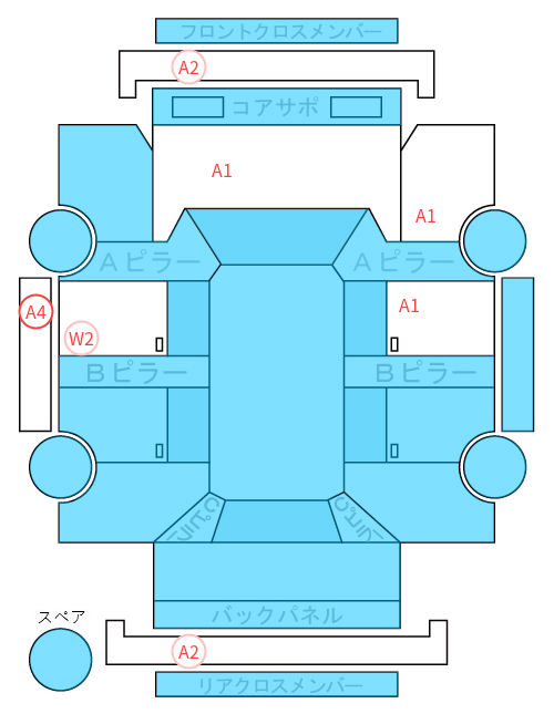 Body condition diagram (damage marks, Japanese labels)