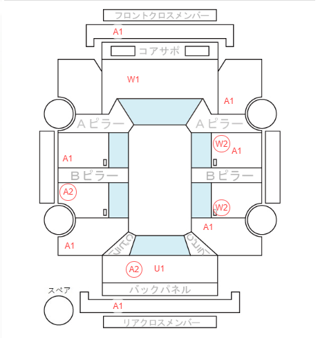 Body condition diagram (damage marks, Japanese labels)