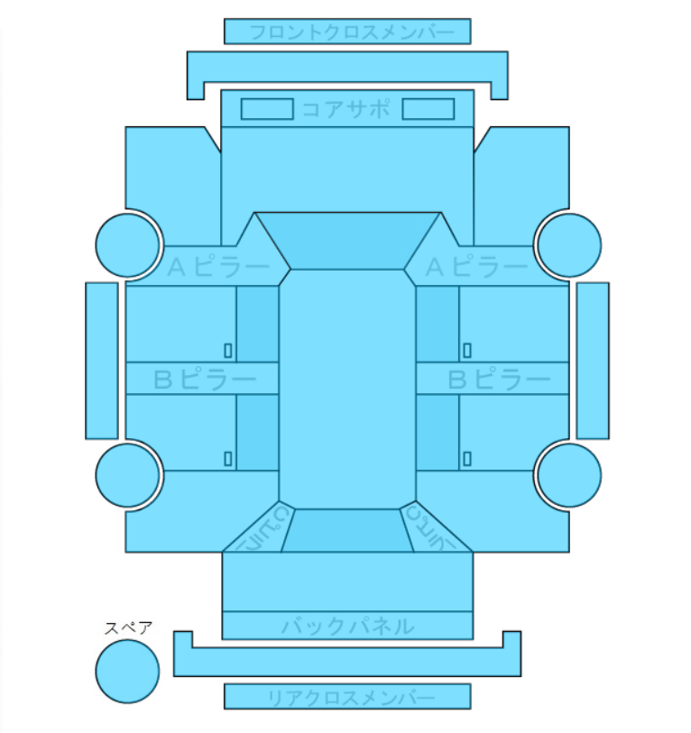 Body condition diagram (damage marks, Japanese labels)