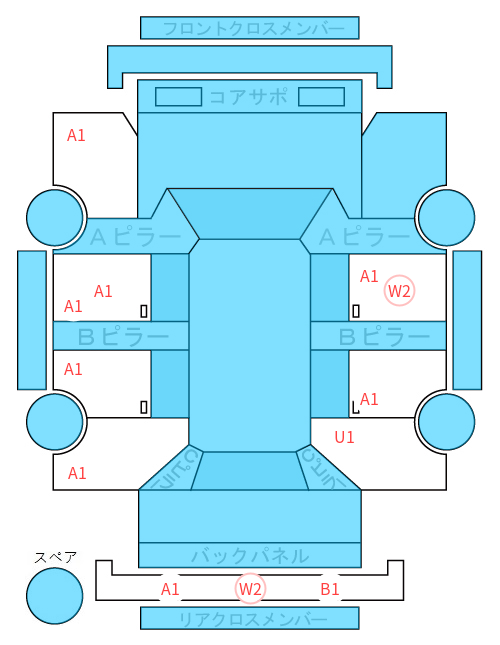 Body condition diagram (damage marks, Japanese labels)