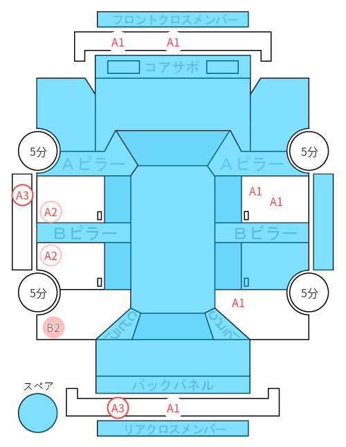 Body condition diagram (damage marks, Japanese labels)