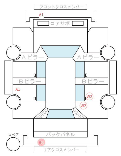 Body condition diagram (damage marks, Japanese labels)