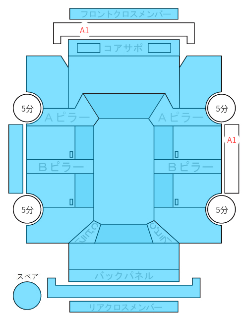 Body condition diagram (damage marks, Japanese labels)