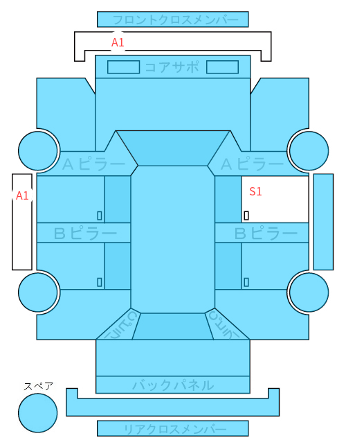 Body condition diagram (damage marks, Japanese labels)