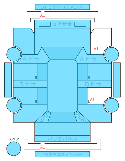 Body condition diagram (damage marks, Japanese labels)