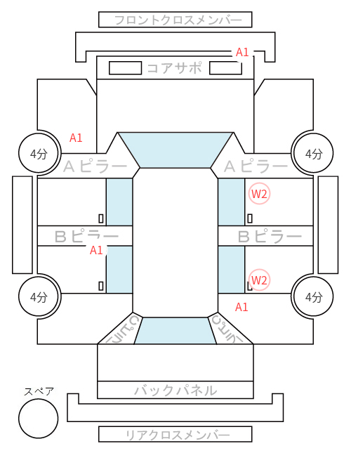 Body condition diagram (damage marks, Japanese labels)