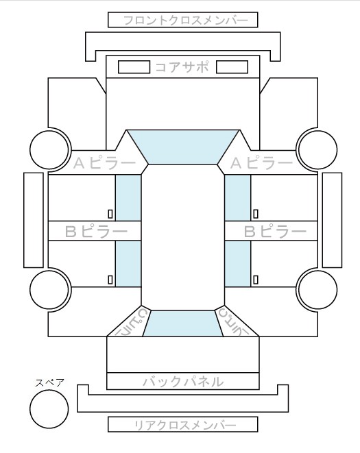 Body condition diagram (damage marks, Japanese labels)
