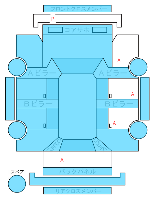 Body condition diagram (damage marks, Japanese labels)
